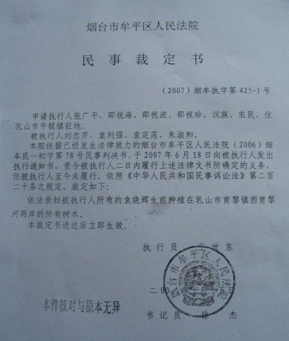报纸刊登2